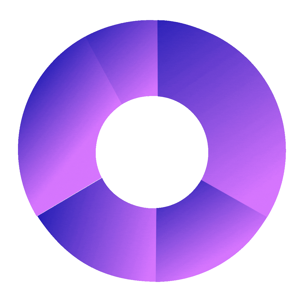 Future of radio visualization